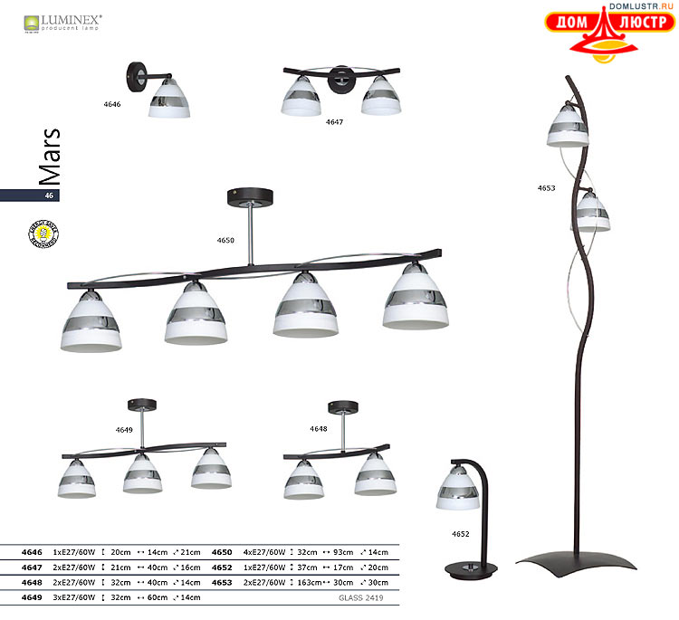 �������� ������ � ����������� Luminex, ���.: 046