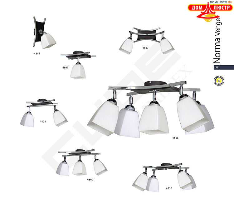 �������� ������ � ����������� Luminex, ���.: 053