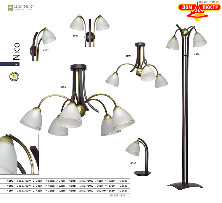 �������� ������ � ����������� Luminex, ���.: 062