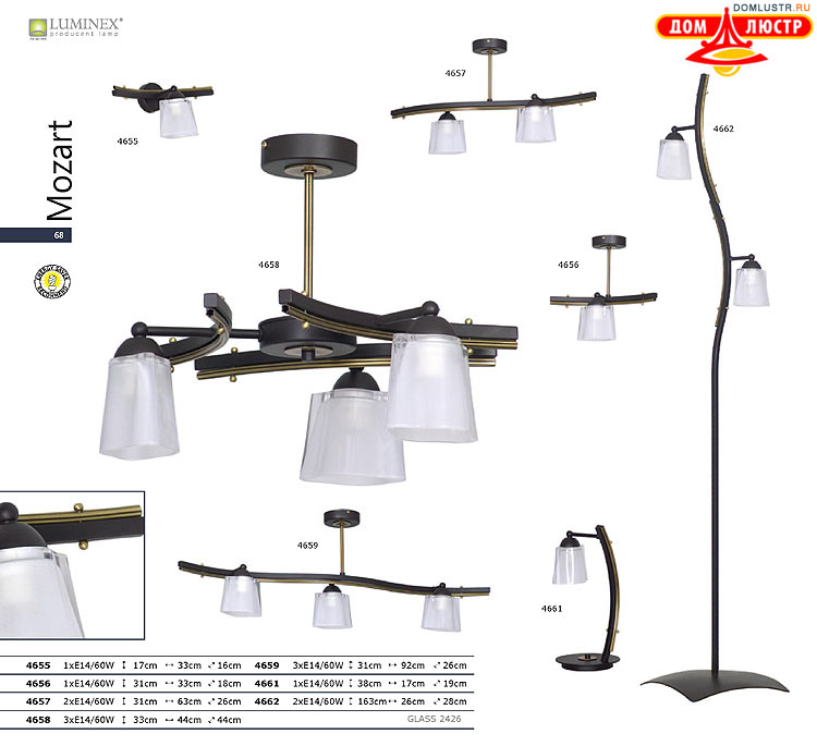 �������� ������ � ����������� Luminex, ���.: 068