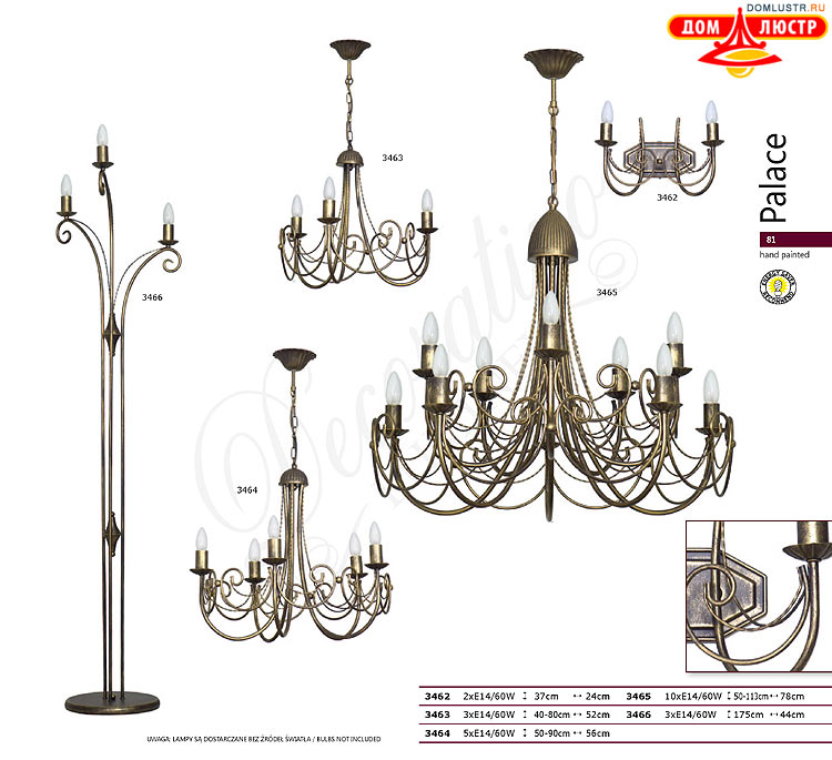 �������� ������ � ����������� Luminex, ���.: 081