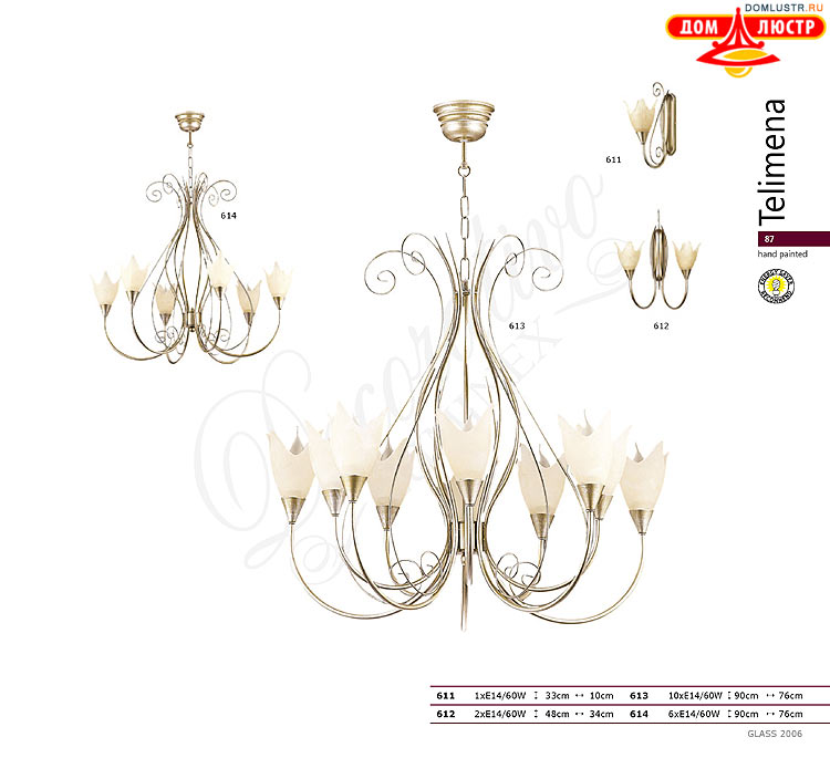 �������� ������ � ����������� Luminex, ���.: 087