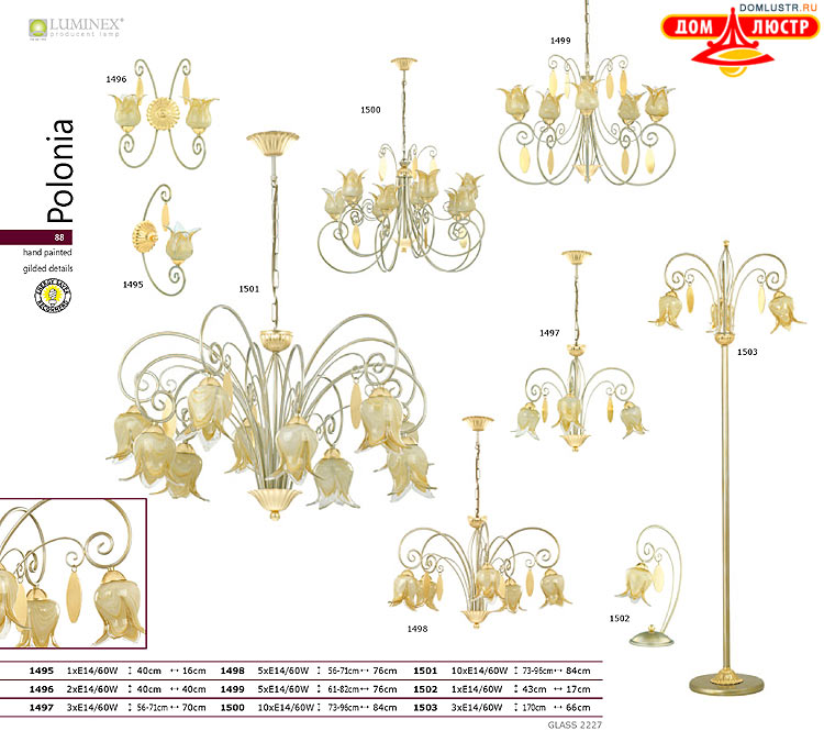 �������� ������ � ����������� Luminex, ���.: 088