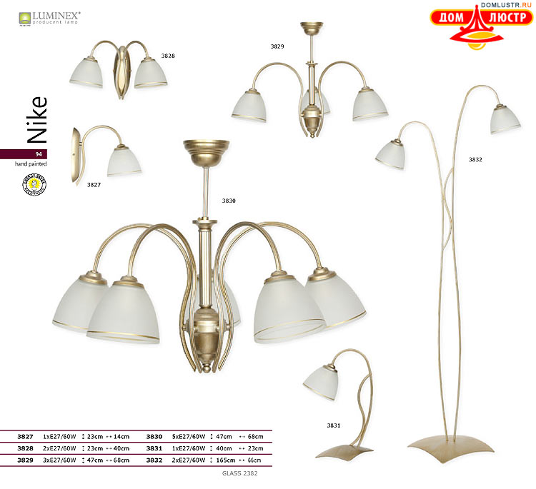 �������� ������ � ����������� Luminex, ���.: 094