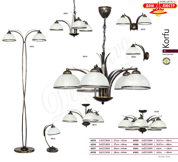 �������� ������ � ����������� Luminex, ���.: 095