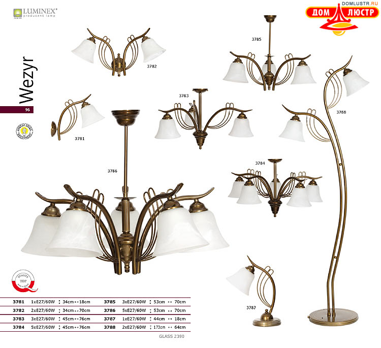 �������� ������ � ����������� Luminex, ���.: 096