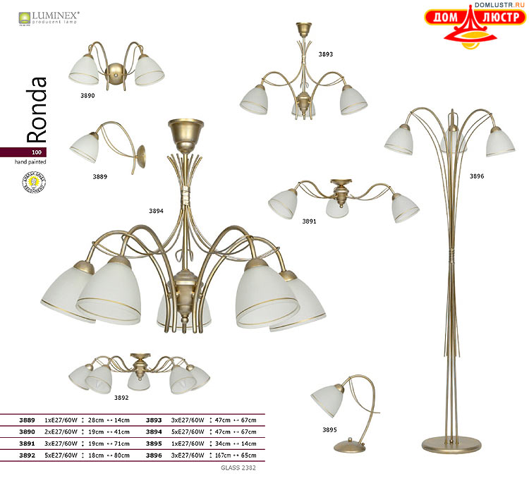 �������� ������ � ����������� Luminex, ���.: 100