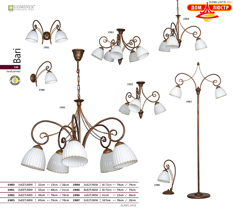 �������� ������ � ����������� Luminex, ���.: 106