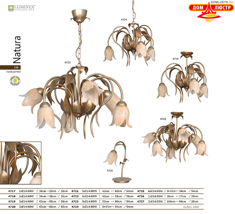 �������� ������ � ����������� Luminex, ���.: 116