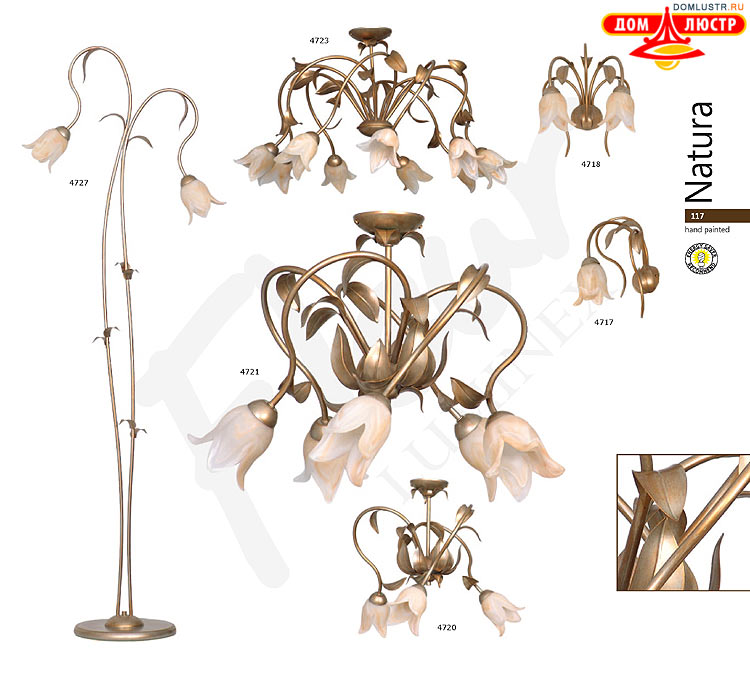 �������� ������ � ����������� Luminex, ���.: 117