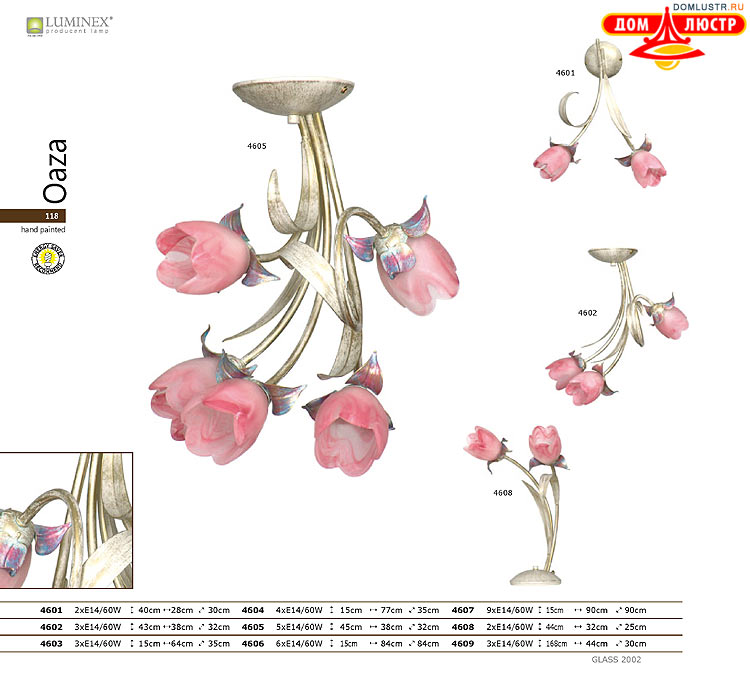 �������� ������ � ����������� Luminex, ���.: 118