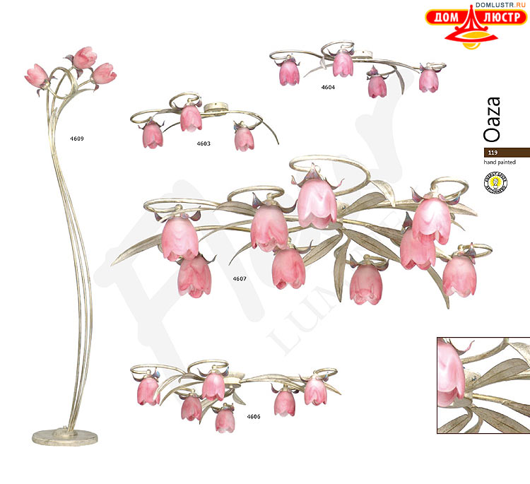 �������� ������ � ����������� Luminex, ���.: 119