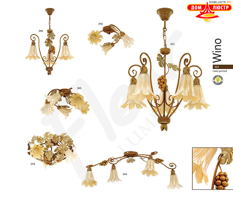 �������� ������ � ����������� Luminex, ���.: 123