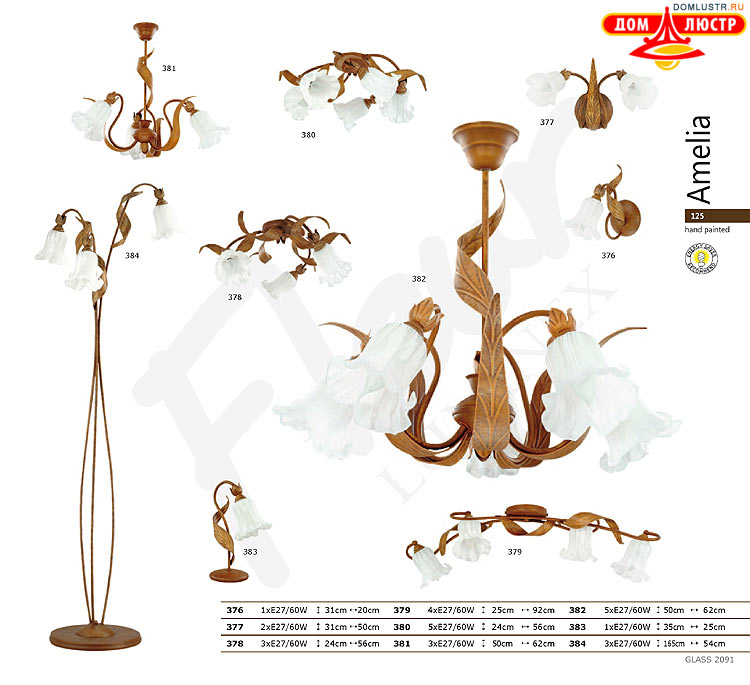 �������� ������ � ����������� Luminex, ���.: 125