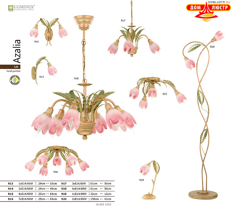 �������� ������ � ����������� Luminex, ���.: 126