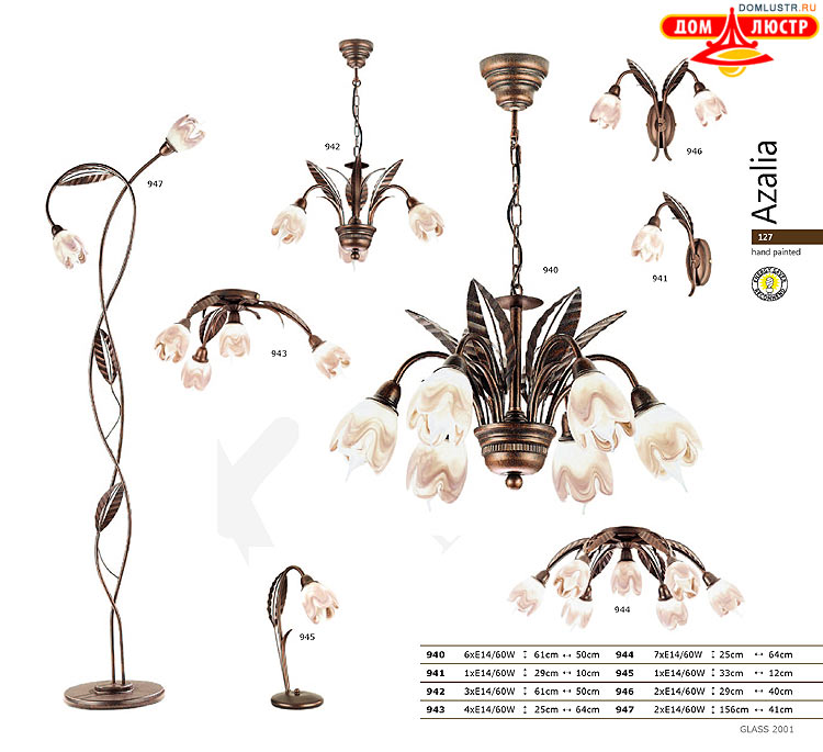 �������� ������ � ����������� Luminex, ���.: 127