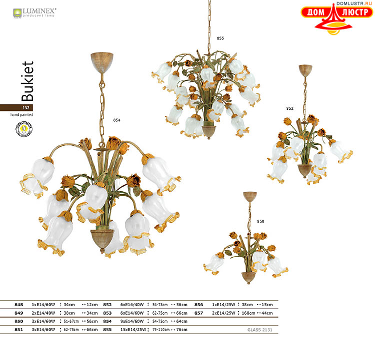 �������� ������ � ����������� Luminex, ���.: 132