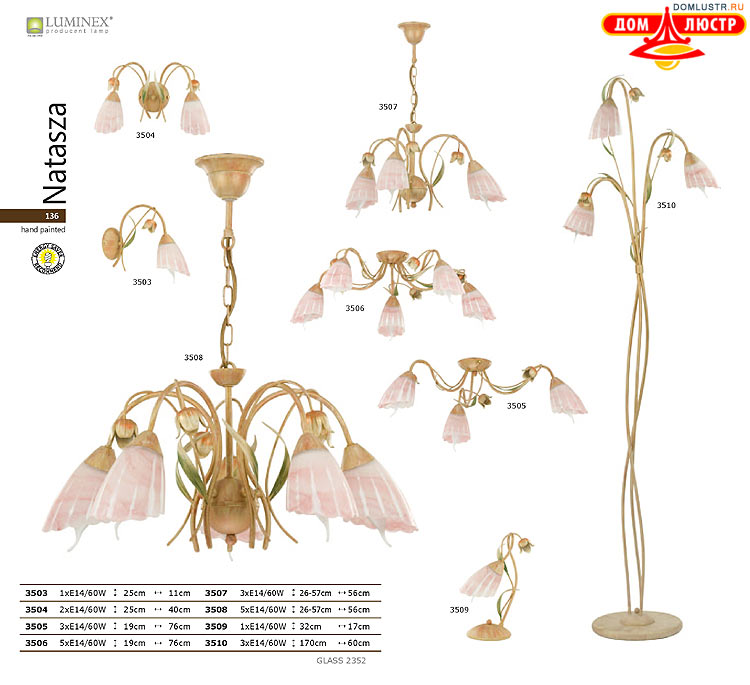 �������� ������ � ����������� Luminex, ���.: 136