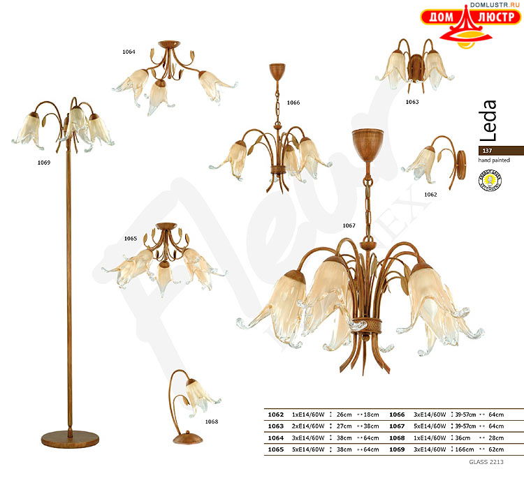 �������� ������ � ����������� Luminex, ���.: 137