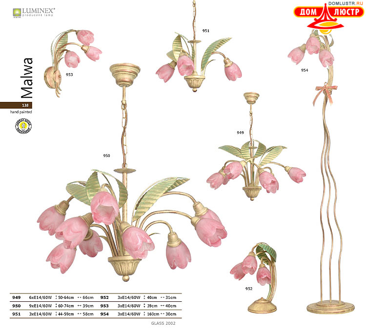 �������� ������ � ����������� Luminex, ���.: 138