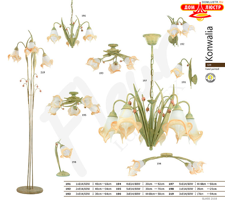 �������� ������ � ����������� Luminex, ���.: 139