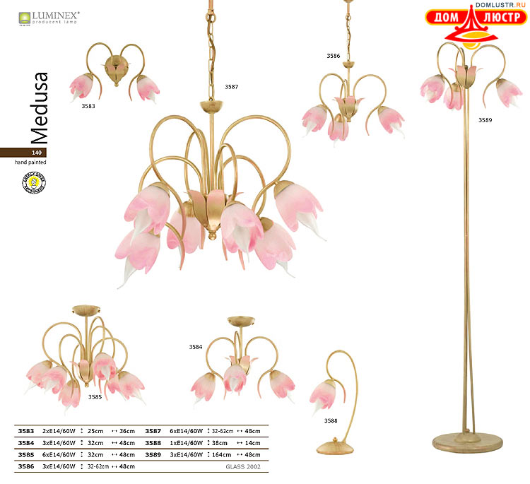 �������� ������ � ����������� Luminex, ���.: 140