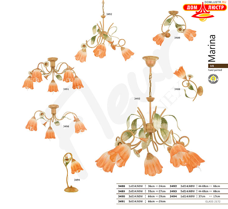 �������� ������ � ����������� Luminex, ���.: 141