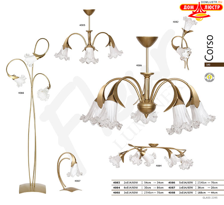 �������� ������ � ����������� Luminex, ���.: 143