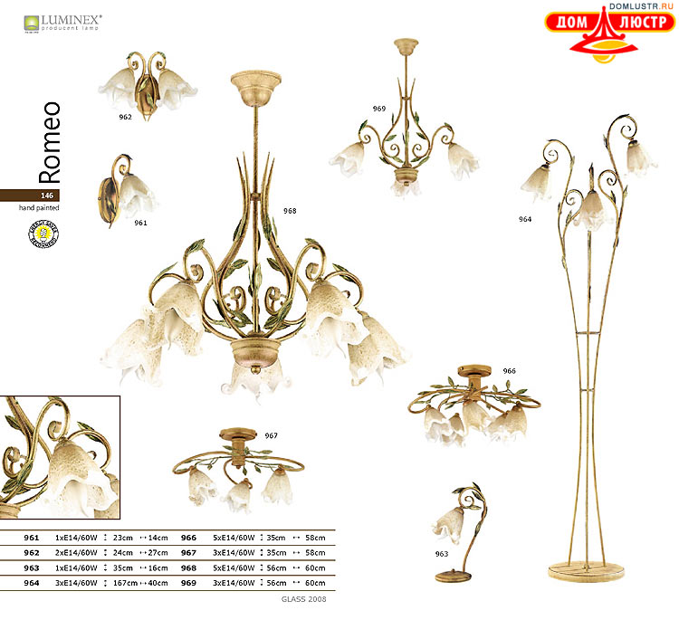 �������� ������ � ����������� Luminex, ���.: 146