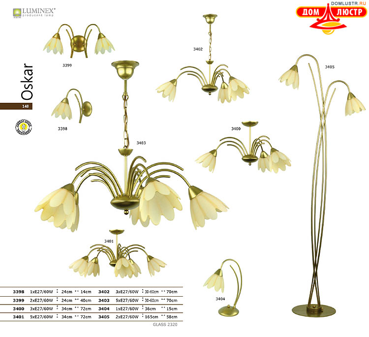 �������� ������ � ����������� Luminex, ���.: 148