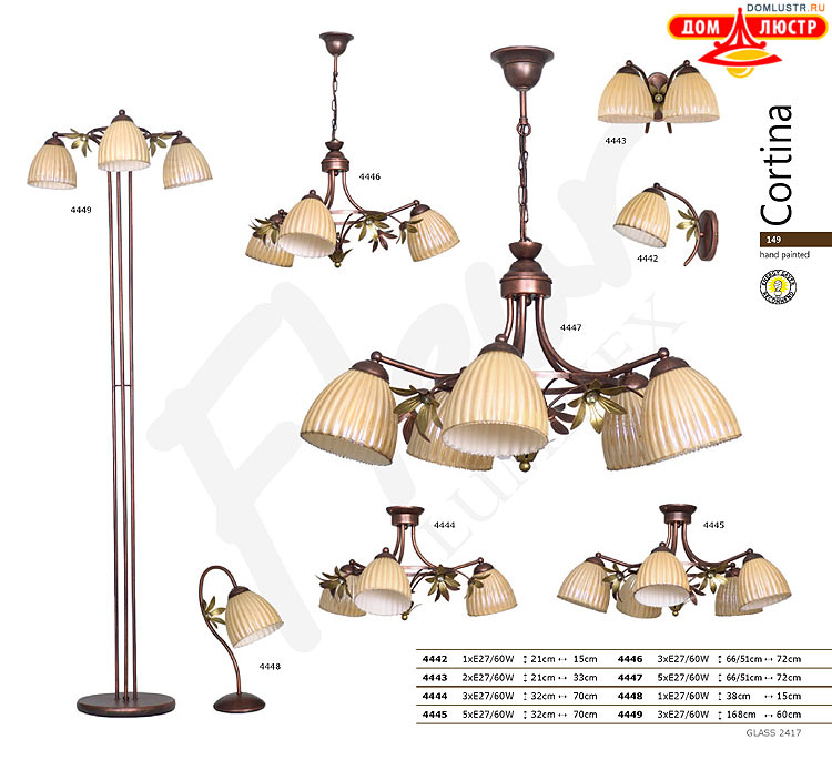 �������� ������ � ����������� Luminex, ���.: 149