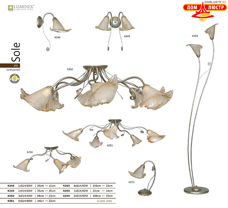 �������� ������ � ����������� Luminex, ���.: 152
