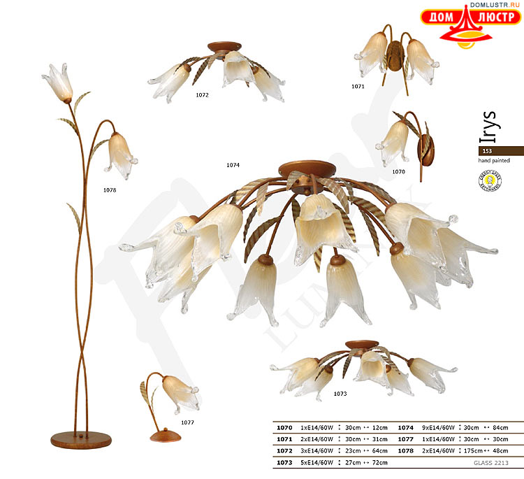 �������� ������ � ����������� Luminex, ���.: 153