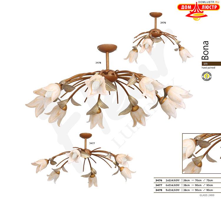 �������� ������ � ����������� Luminex, ���.: 155