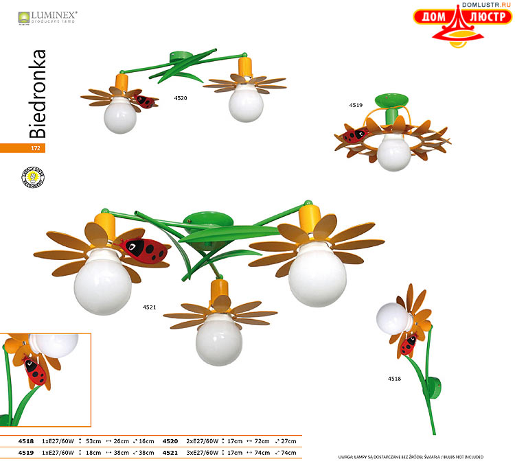 �������� ������ � ����������� Luminex, ���.: 172