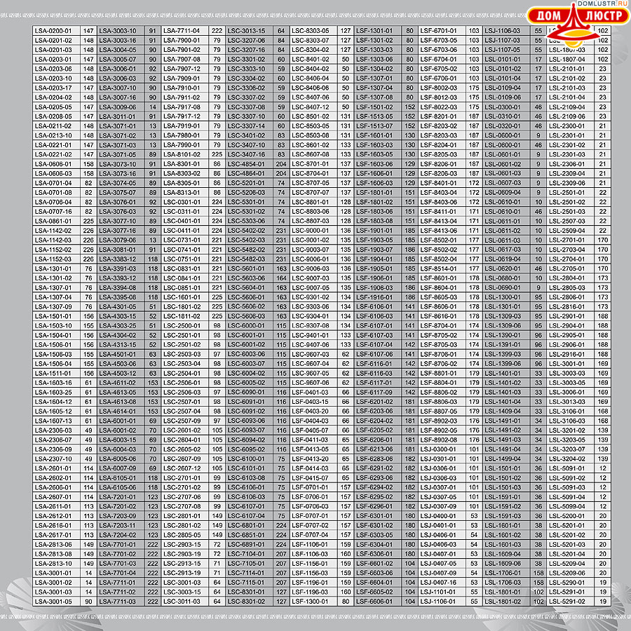 Lussole - ����������� ������ � �����������, ���.: 234