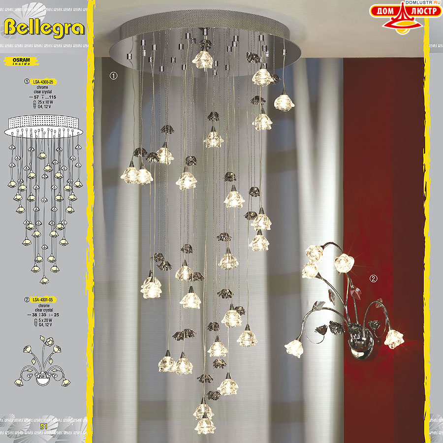 ����������� ������ � ����������� Lussole, ���.: 051