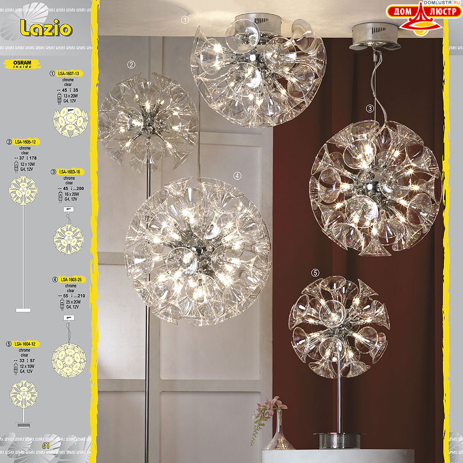 ����������� ������ � ����������� Lussole, ���.: 061