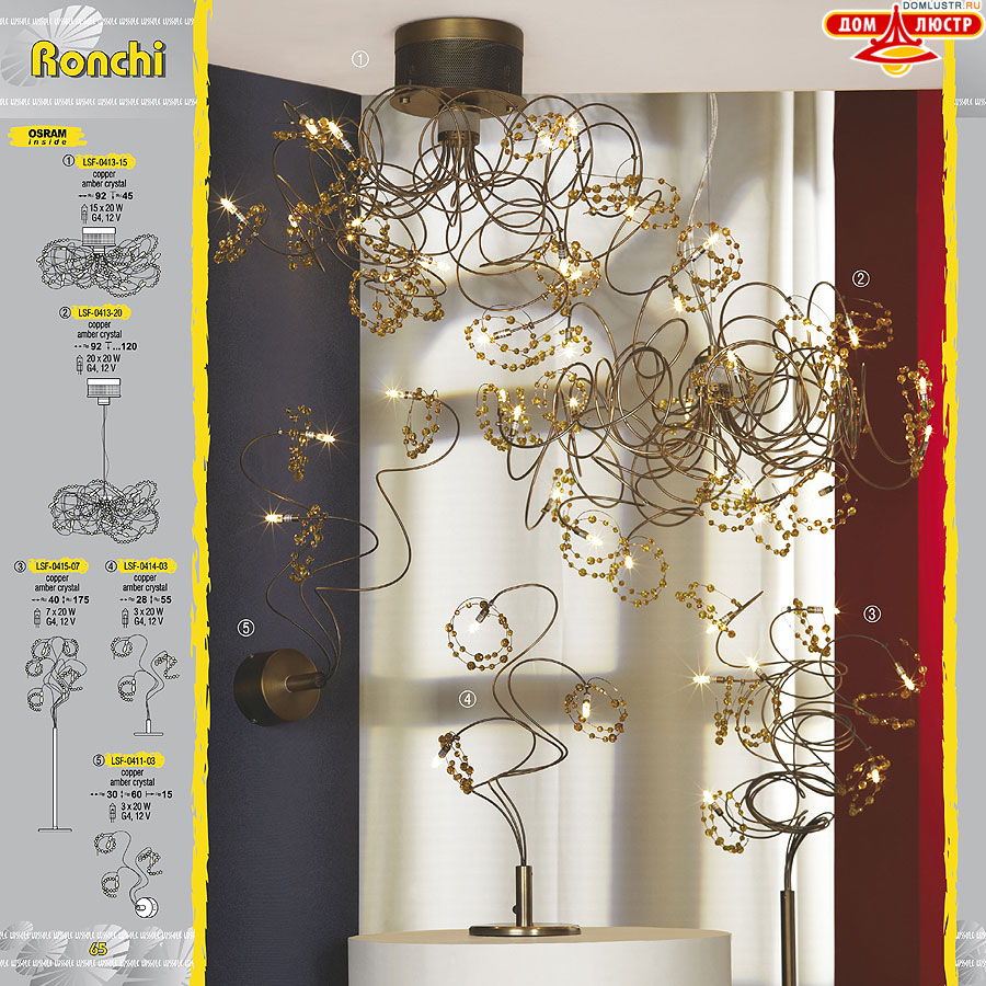 ����������� ������ � ����������� Lussole, ���.: 065