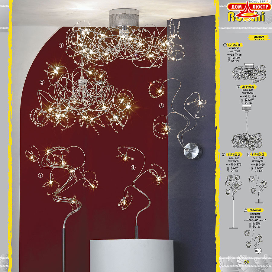 ����������� ������ � ����������� Lussole, ���.: 066