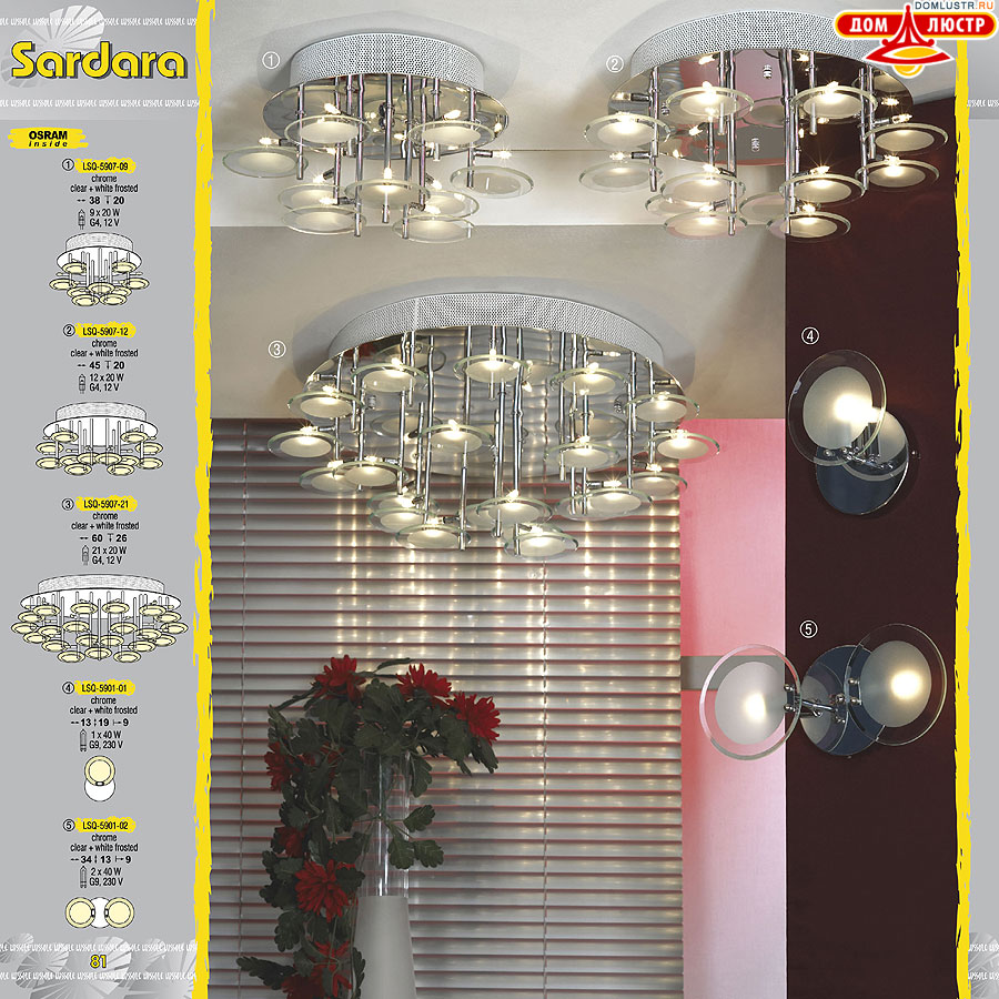 ����������� ������ � ����������� Lussole, ���.: 081