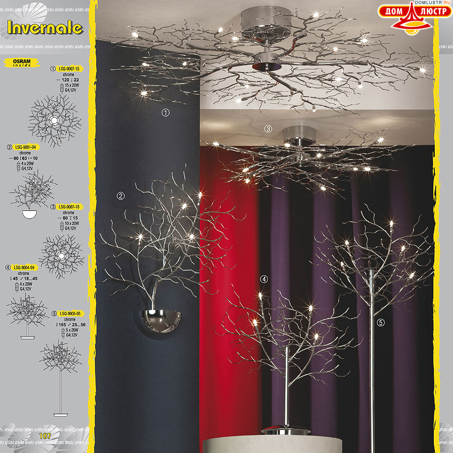 ����������� ������ � ����������� Lussole, ���.: 107