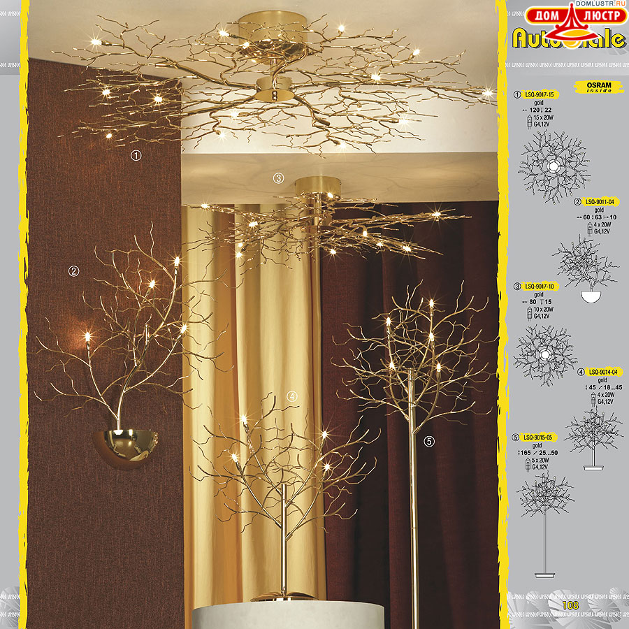 ����������� ������ � ����������� Lussole, ���.: 108