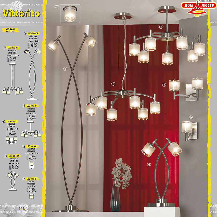 ����������� ������ � ����������� Lussole, ���.: 115