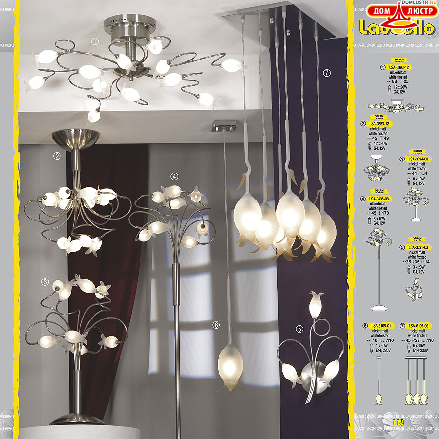 ����������� ������ � ����������� Lussole, ���.: 118