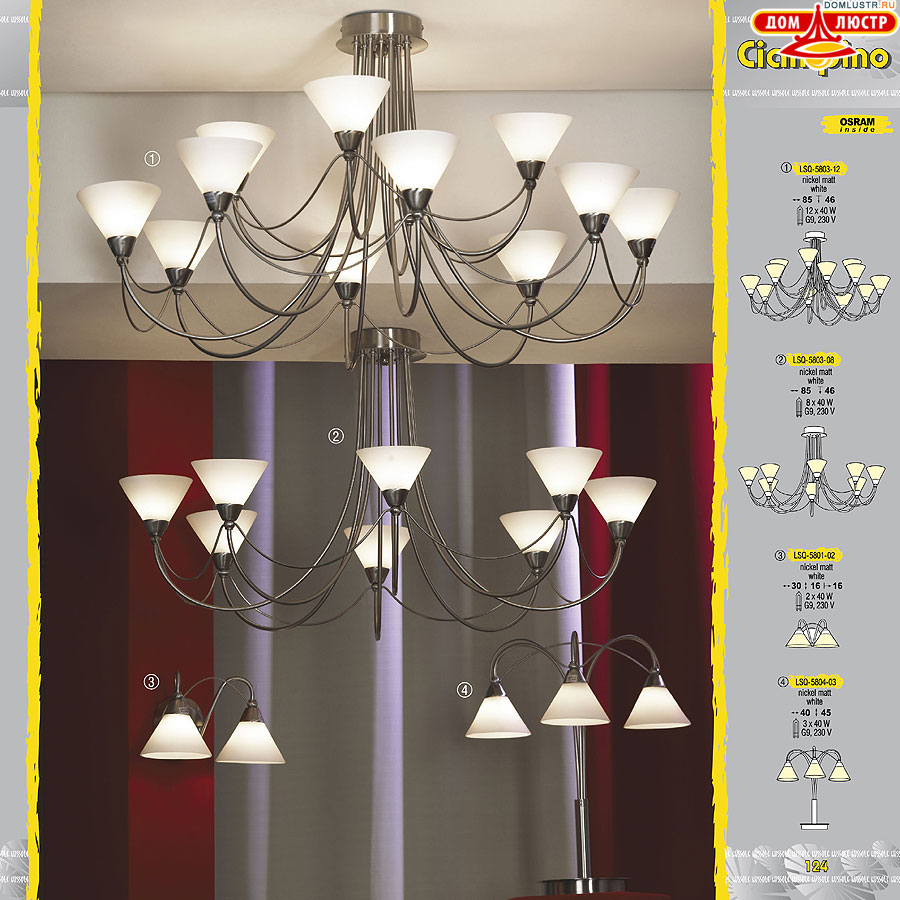 ����������� ������ � ����������� Lussole, ���.: 124