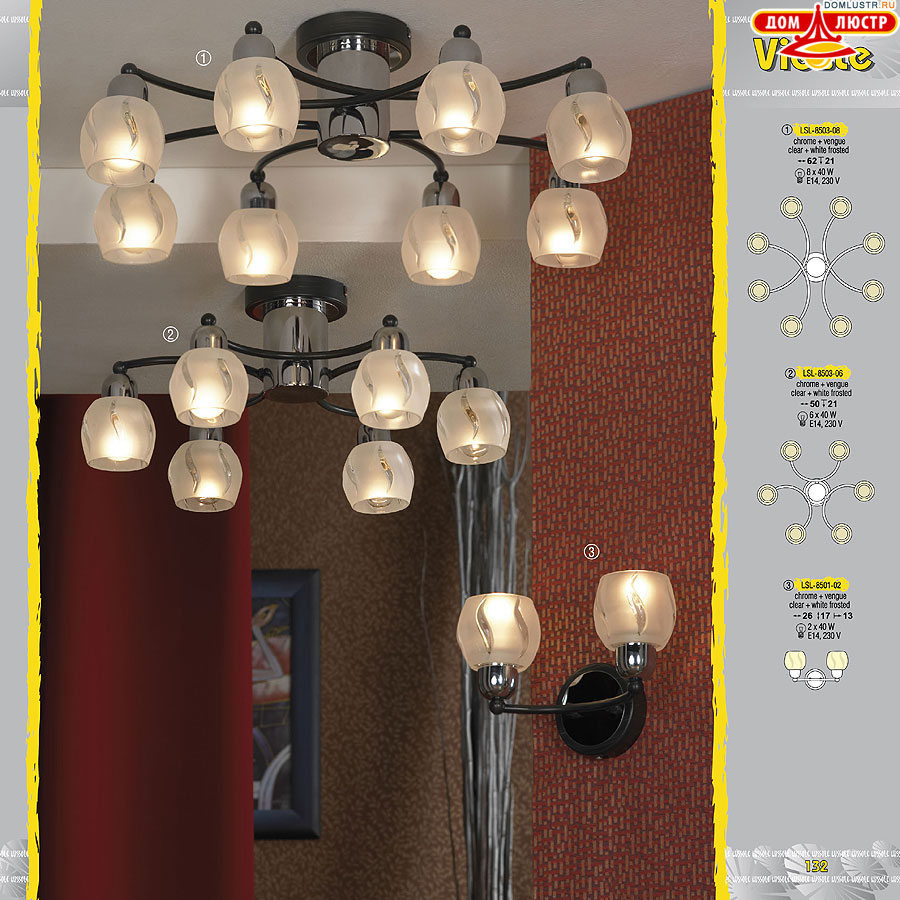 ����������� ������ � ����������� Lussole, ���.: 132