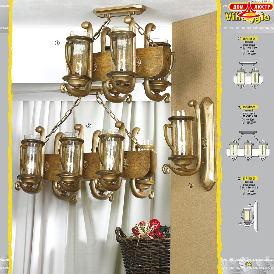 ����������� ������ � ����������� Lussole, ���.: 172