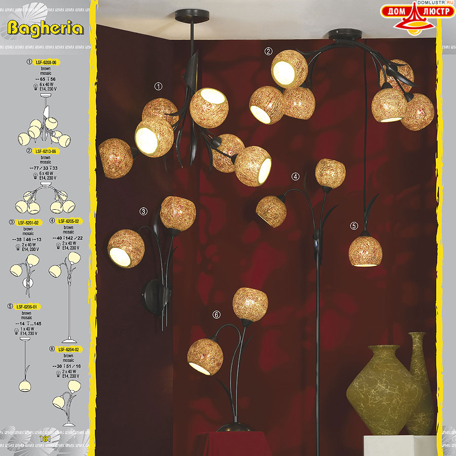 ����������� ������ � ����������� Lussole, ���.: 181