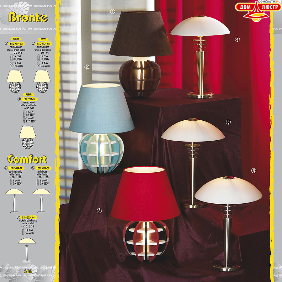 ����������� ������ � ����������� Lussole, ���.: 205